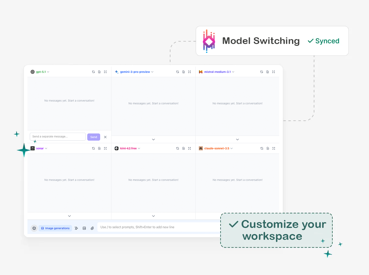 Customize your workspace