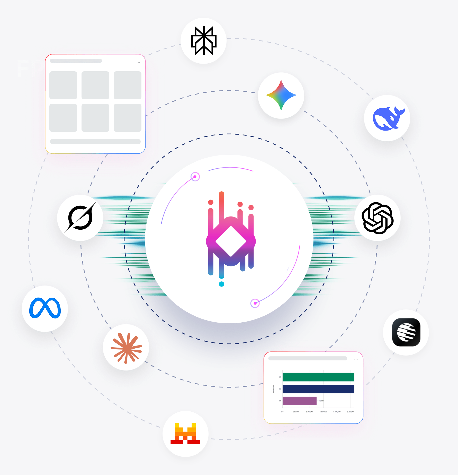 <span class="text-bg-grad">Multi-AI</span> Chat Platform